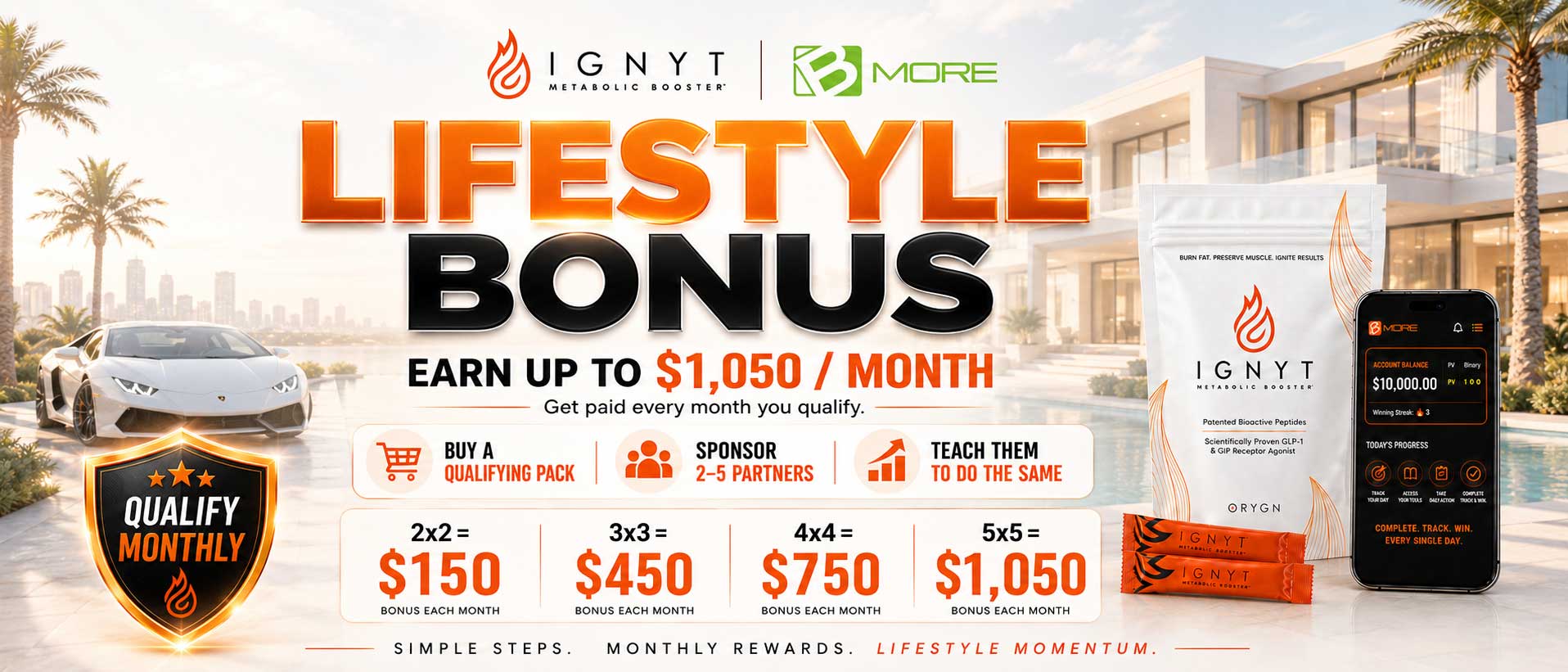 Ignyt pre-launch banner 3
